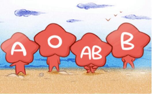血型可以做鉴定亲子鉴定吗？